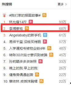 今日毒舌爆料微博最新,揭秘娱乐圈最新猛料